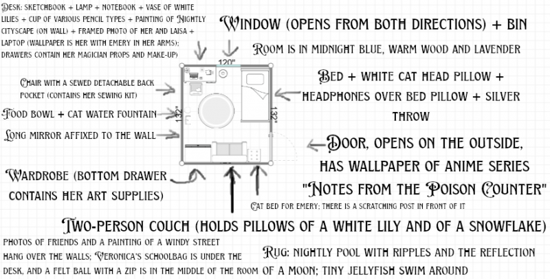 File:Veronica's bedroom.png